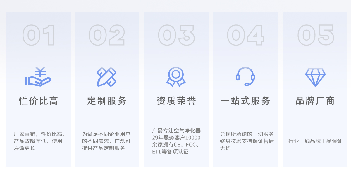公司简介